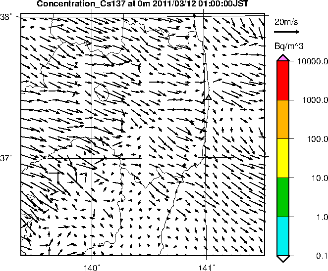 Cs-137の狭域大気拡散