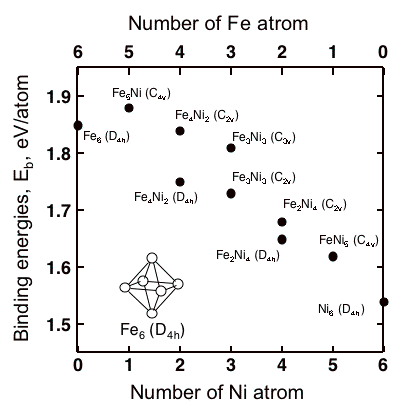 fig2-3