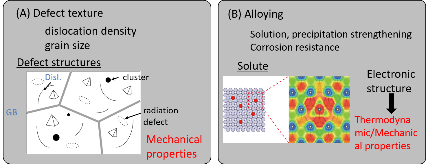 fig5-1