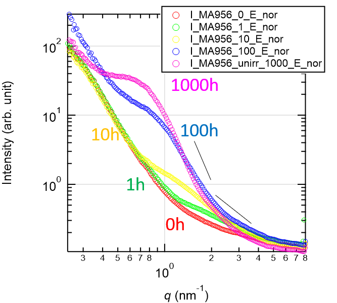 thema7-fig1